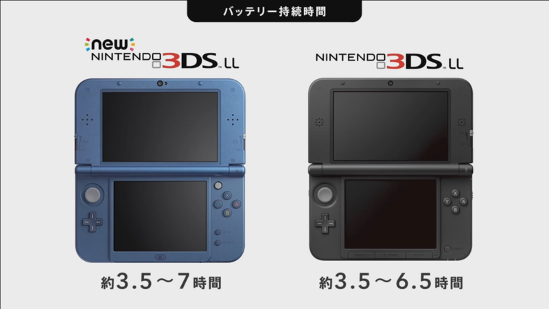 Illustration for article titled How Does the "New" 3DS Compare to the "Old" One?